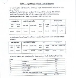 XI Class Admission Circular 2026-2027 page 6