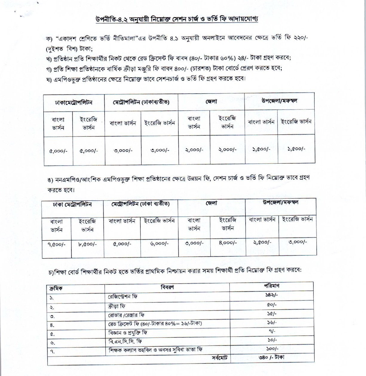 XI Class Admission Circular 2026-2027 page 6
