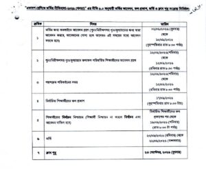 XI Class Admission Circular 2026-2027 page 7