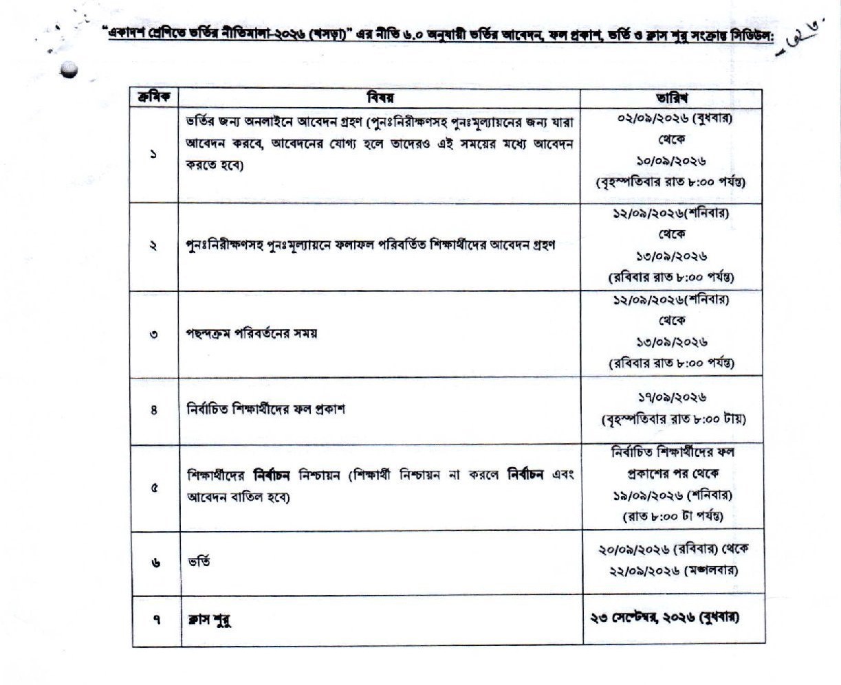 XI Class Admission Circular 2026-2027 page 7